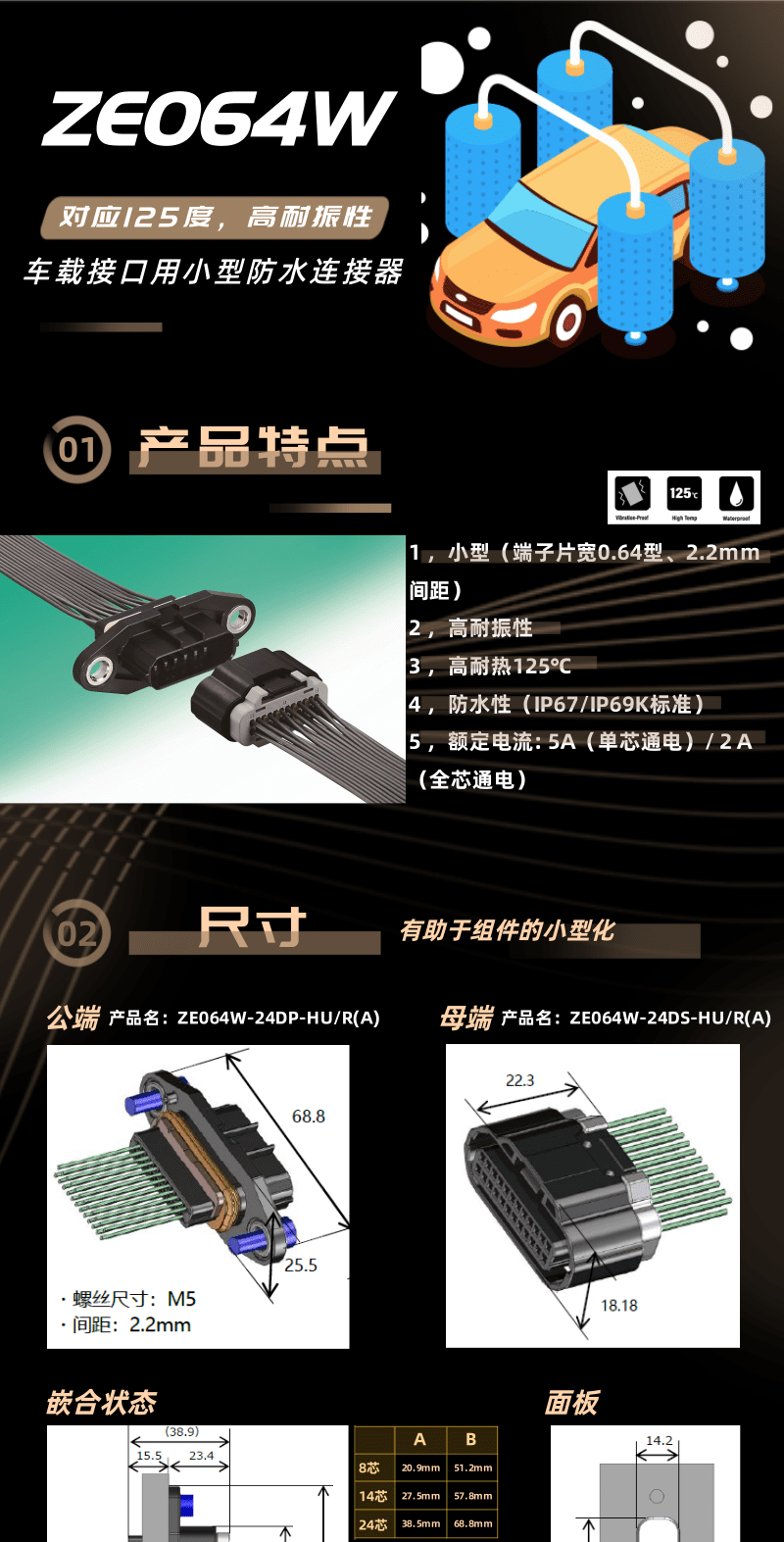 【產(chǎn)品推薦】車規(guī)級高耐振，耐熱125度小型防水連接器-ZE064W