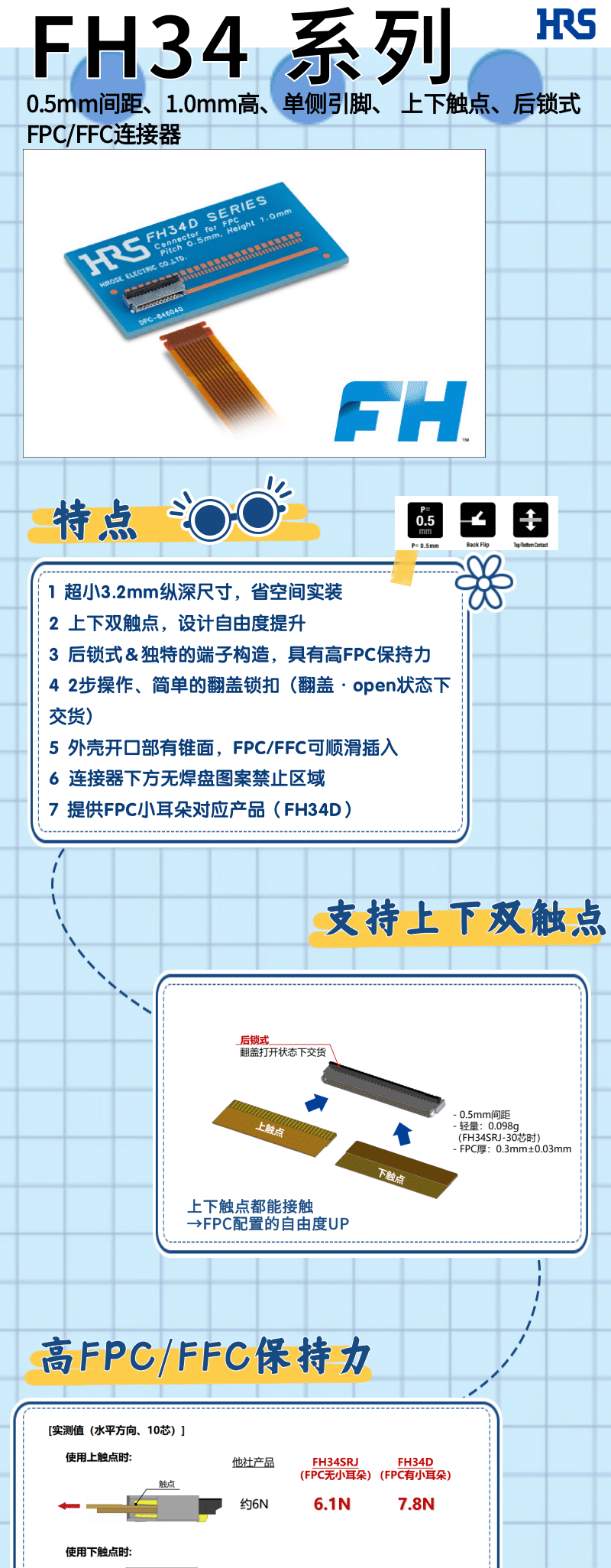 【產(chǎn)品推薦】單側(cè)引腳、上下觸點、后鎖式FPC/FFC連接器-FH34系列