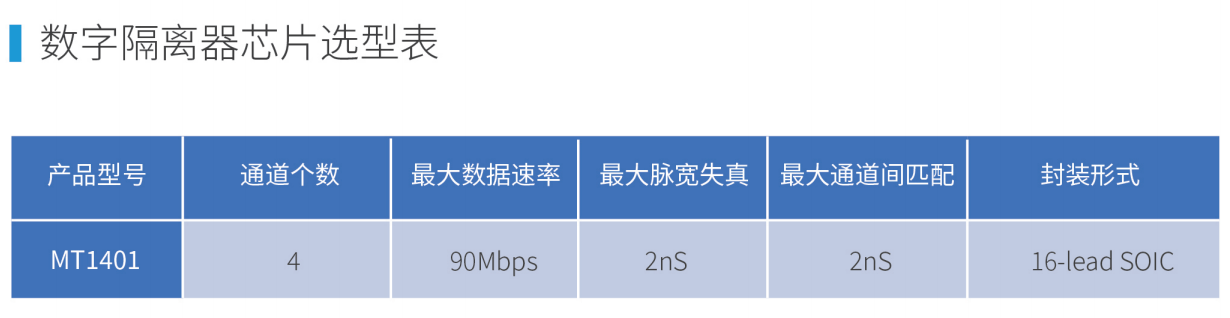 西安航天民芯